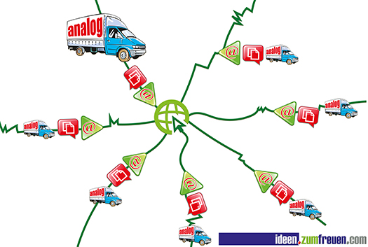 Multi Domain Marketing